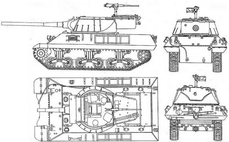 Бронетанковая техника США, 1939–1945