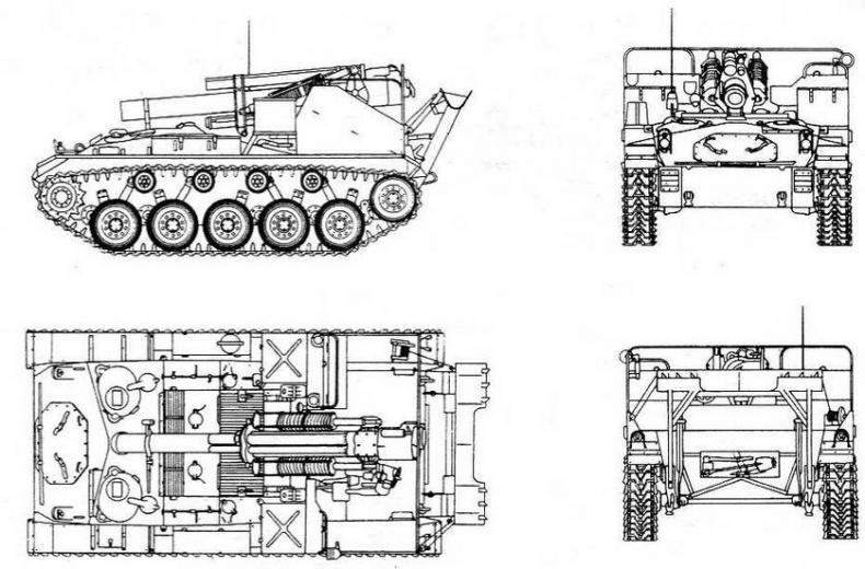 Бронетанковая техника США, 1939–1945