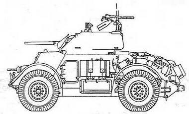 Бронетанковая техника США, 1939–1945