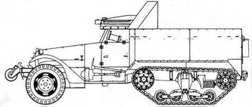 Бронетанковая техника США, 1939–1945