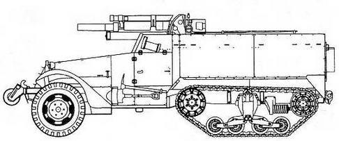 Бронетанковая техника США, 1939–1945