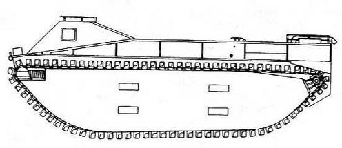 Бронетанковая техника США, 1939–1945