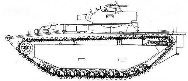 Бронетанковая техника США, 1939–1945