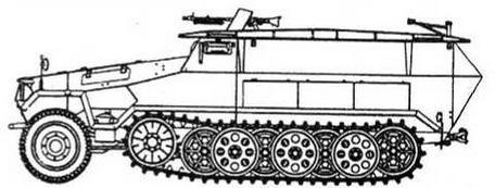 Бронетанковая техника Германии, 1939–1945. Часть 2