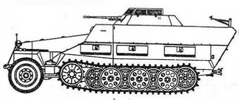 Бронетанковая техника Германии, 1939–1945. Часть 2