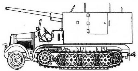 Бронетанковая техника Германии, 1939–1945. Часть 2