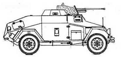 Бронетанковая техника Германии, 1939–1945. Часть 2