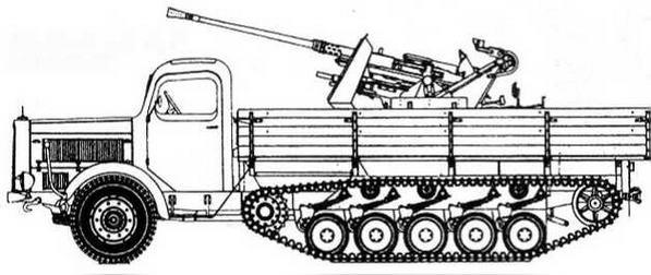 Бронетанковая техника Германии, 1939–1945. Часть 2