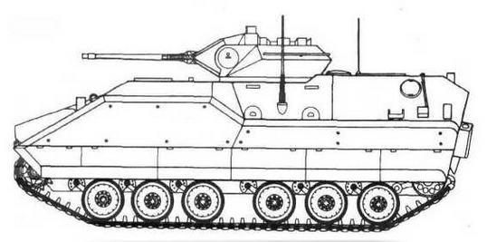 Боевые машины пехоты НАТО