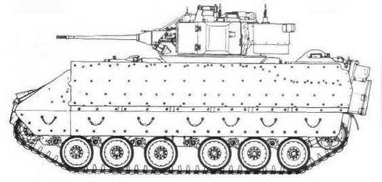 Боевые машины пехоты НАТО