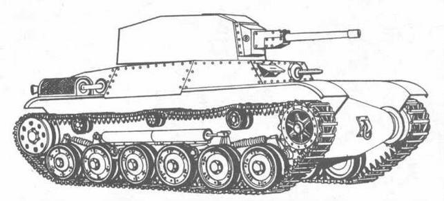 Средний танк «Чи-ха»
