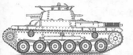 Средний танк «Чи-ха»
