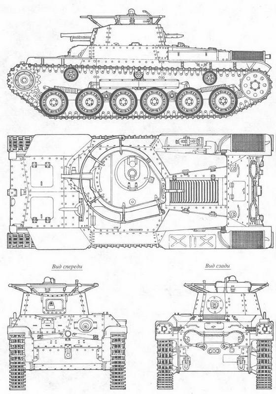 Средний танк «Чи-ха»
