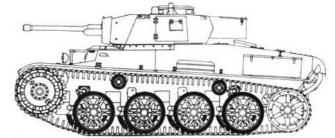 Артиллерийские тягачи Красной Армии. Часть 2