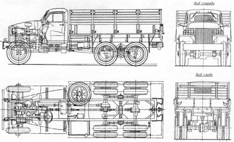 Автомобили Красной Армии, 1941–1945 гг.