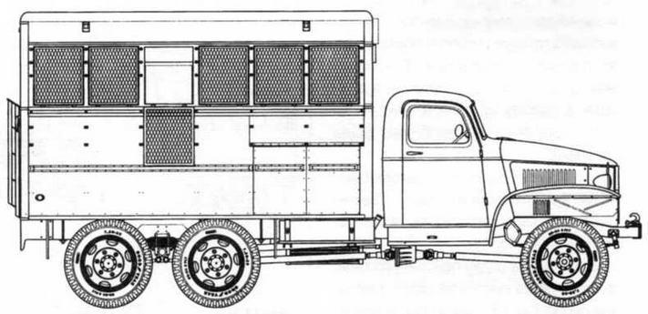 Автомобили Красной Армии, 1941–1945 гг.