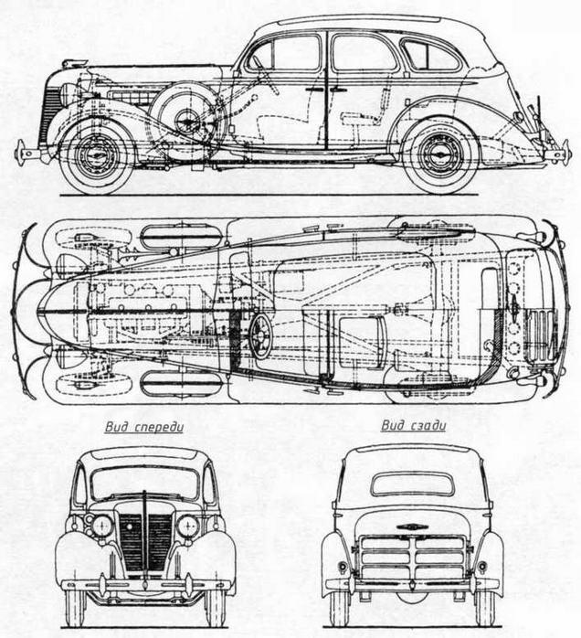 Автомобили Красной Армии, 1941–1945 гг.