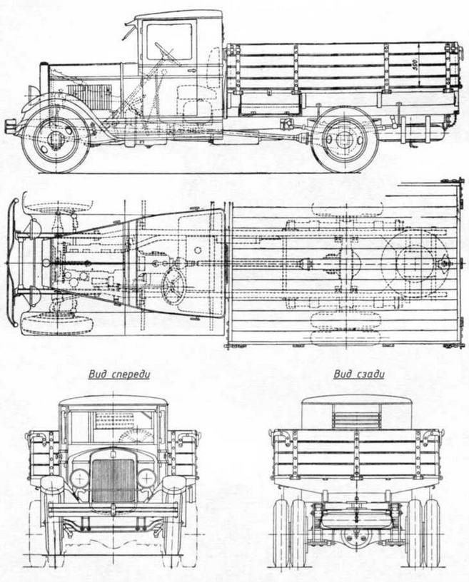 Автомобили Красной Армии, 1941–1945 гг.