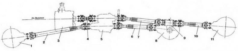 Бронетранспортер БТР-152