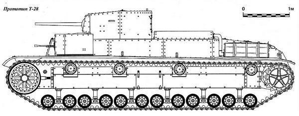 Средний танк Т-28