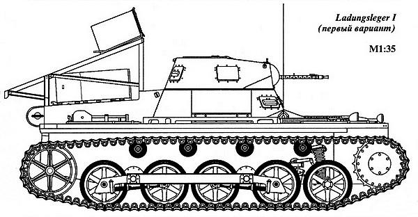 Лёгкий танк Panzer I