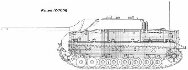 Средний танк PZ.IV. «Рабочая лошадка» Панцерваффе