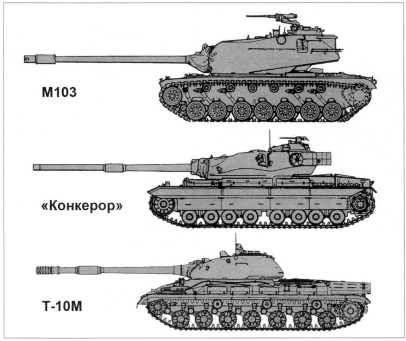 Сверхсекретный Т-10