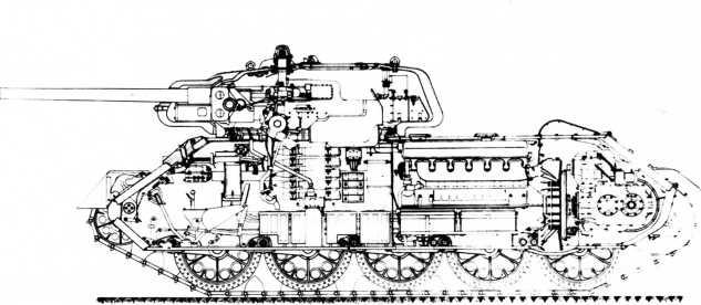 Наследники «Тридцатьчетверки» – Т-34М, Т-43, Т-34-100, Т-44