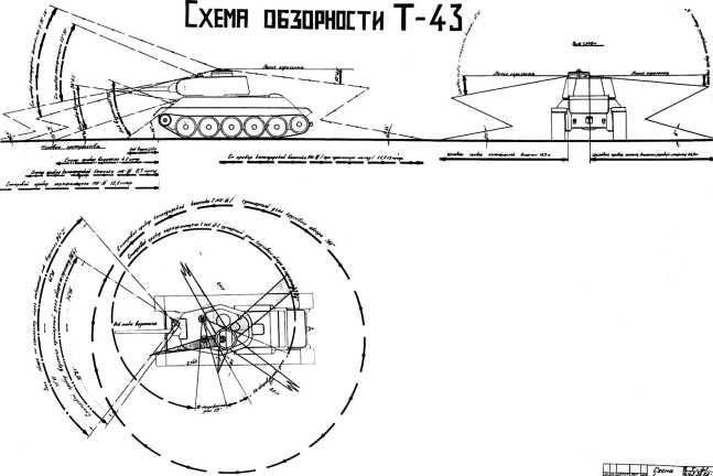 Наследники «Тридцатьчетверки» – Т-34М, Т-43, Т-34-100, Т-44