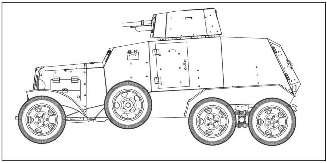 Броня на колесах. История советского бронеавтомобиля 1925-1945 гг.
