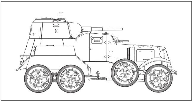 Броня на колесах. История советского бронеавтомобиля 1925-1945 гг.