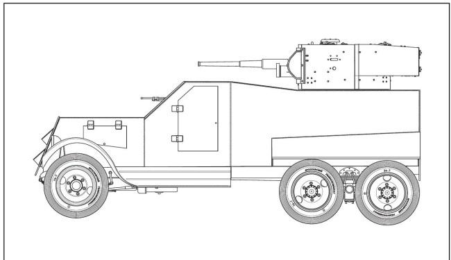 Броня на колесах. История советского бронеавтомобиля 1925-1945 гг.