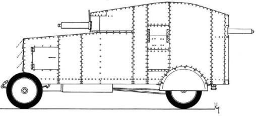 Броня русской армии. Бронеавтомобили и бронепоезда в Первой мировой войне