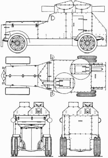 Броня русской армии. Бронеавтомобили и бронепоезда в Первой мировой войне
