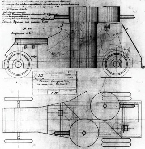 Броня русской армии. Бронеавтомобили и бронепоезда в Первой мировой войне