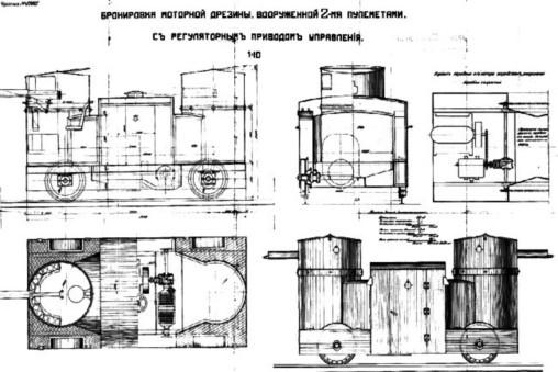 Броня русской армии. Бронеавтомобили и бронепоезда в Первой мировой войне