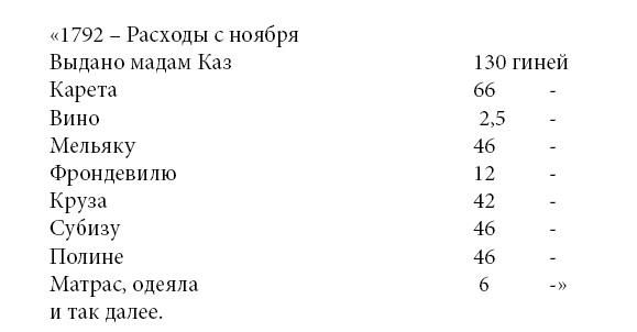 Графиня Дюбарри. Интимная история фаворитки Людовика XV