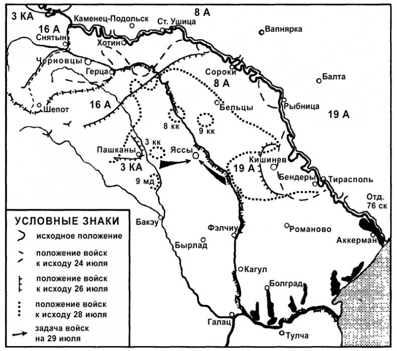 Бессарабский вопрос между мировыми войнами 1917—1940