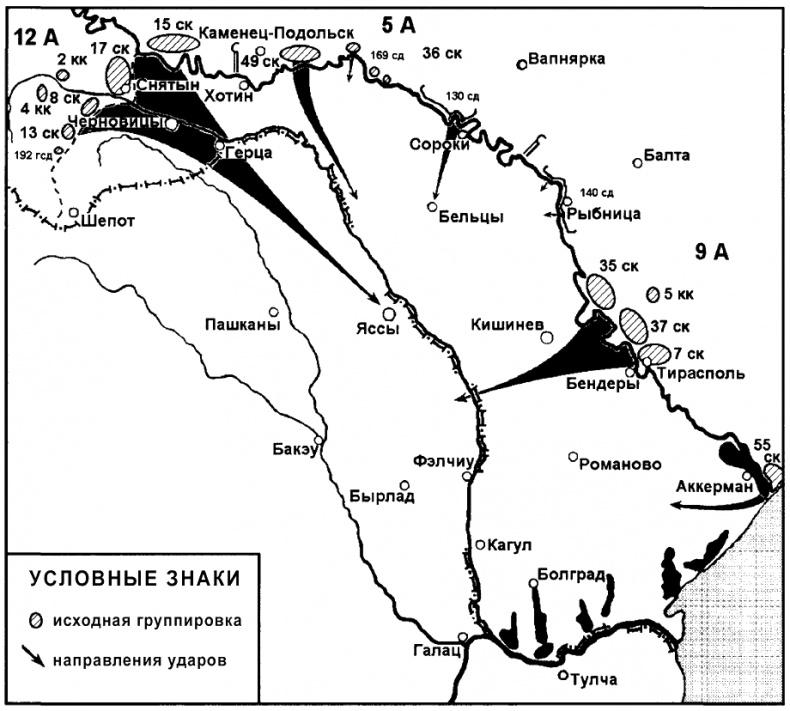 Бессарабский вопрос между мировыми войнами 1917—1940