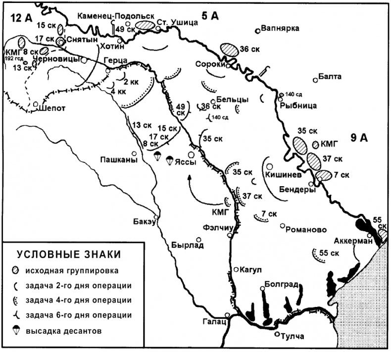 Бессарабский вопрос между мировыми войнами 1917—1940