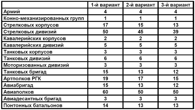 Бессарабский вопрос между мировыми войнами 1917—1940