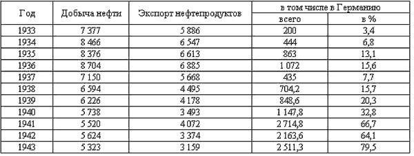 Освободительный поход Сталина