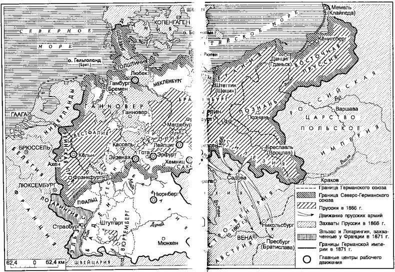 Германская история