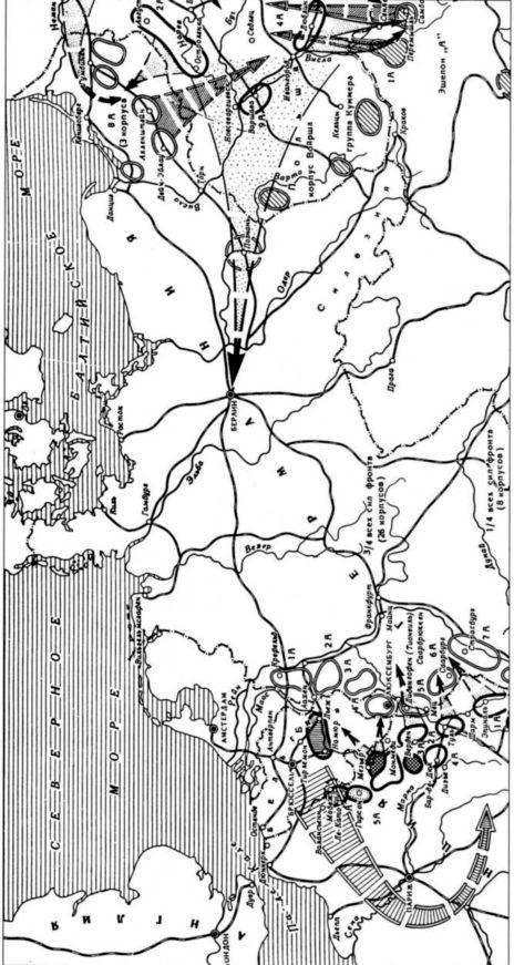 Крушение германского блицкрига в 1914 году