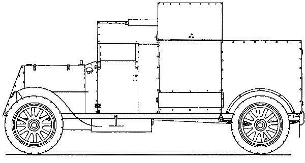 Бронеавтомобиль "Остин". Предтеча бронетанковых войск России