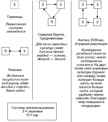 Кратчайшая история Европы. Самый полный и самый краткий справочник