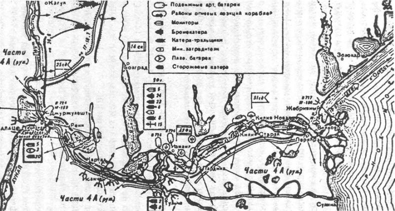 Десанты 1941 года