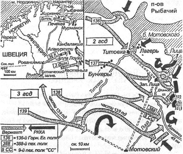 Десанты 1941 года