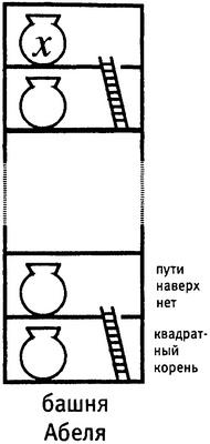 Истина и красота. Всемирная история симметрии