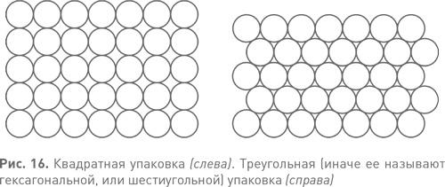 Величайшие математические задачи